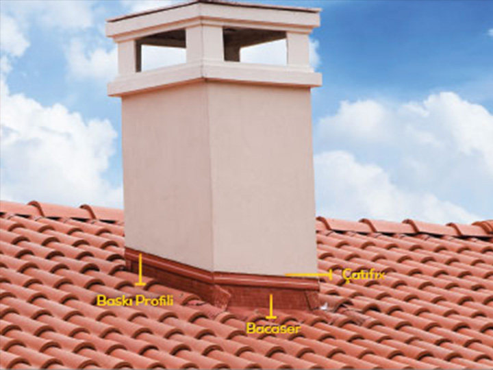 Cati sistem cozumleri